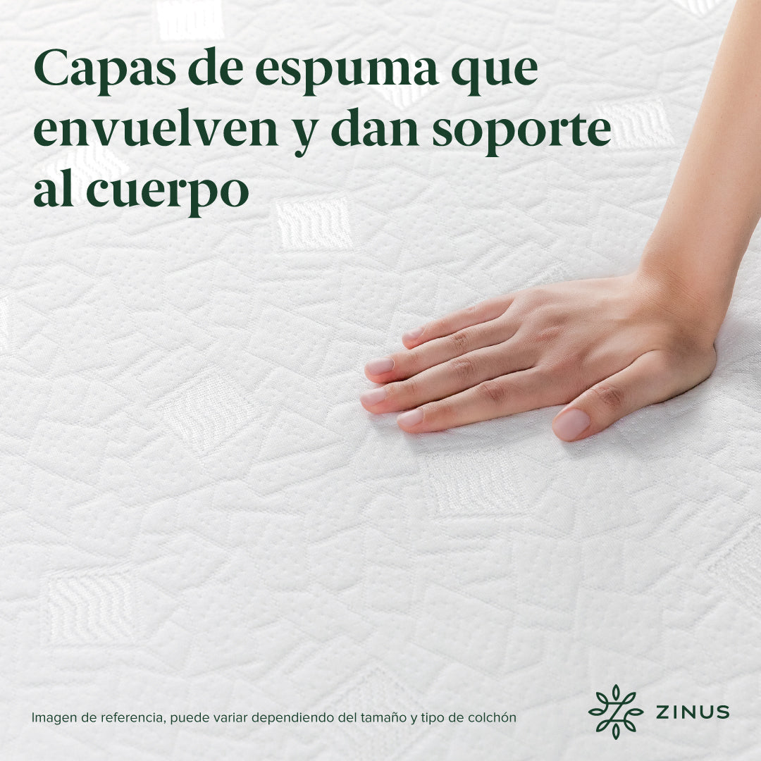 Colchón de Memory Foam |  Alivia Presión